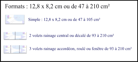 Formats carte publicitaire papier